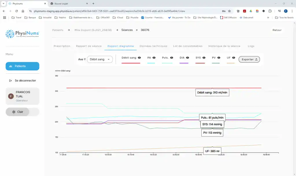 PhysiNums Accès aux données