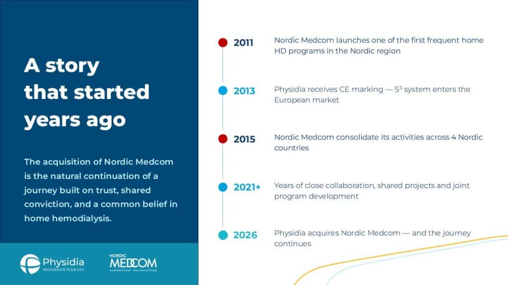 A story that started years ago - Timeline
