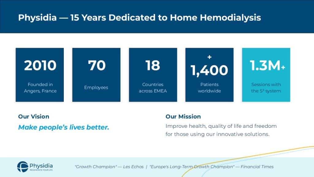 Physidia - At a glance